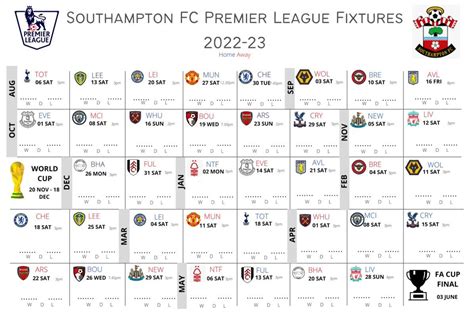 southampton fc remaining fixtures